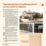 200 Jaar Beauforthuis