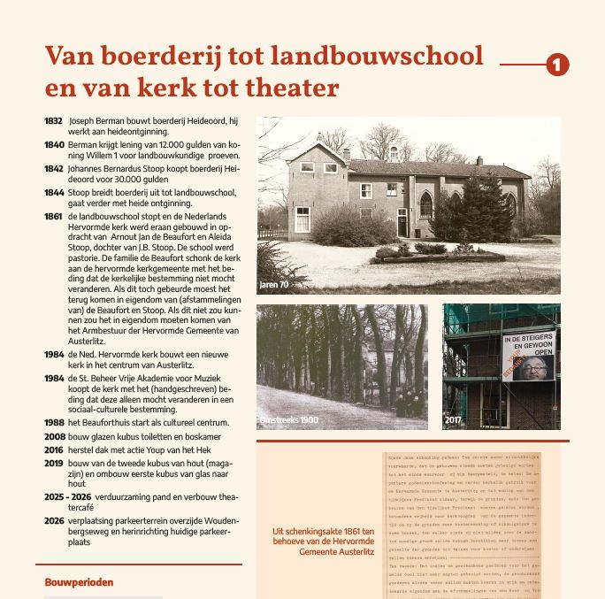 Lees meer over het artikel Van boerderij tot landbouwschool …
