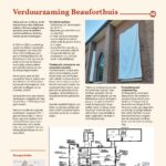 Verduurzaming