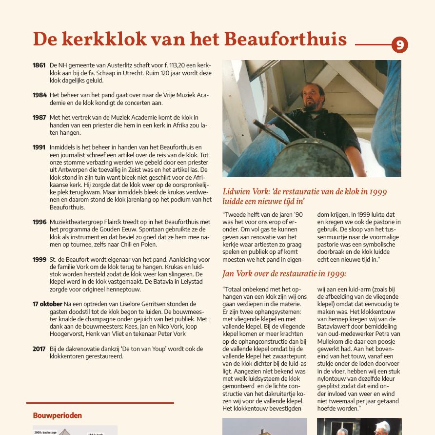 Lees meer over het artikel De kerkklok